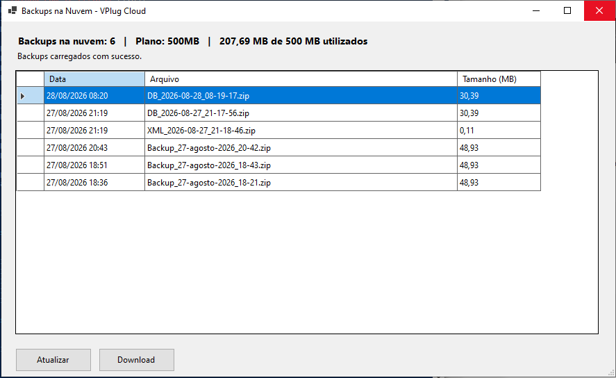 Histórico de backups na nuvem